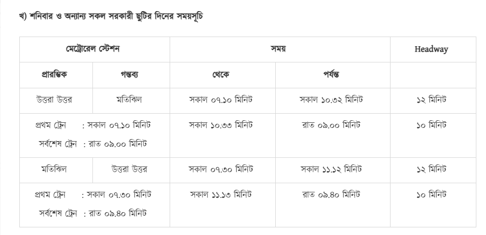 শনিবার মেট্রোরেলের সময়সূচি ও মতিঝিল থেকে উত্তরা